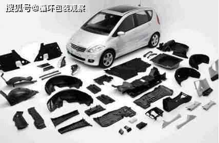 2022年塑料制品行業(yè) 在汽車領(lǐng)域的蓬勃發(fā)展與創(chuàng)新機(jī)遇